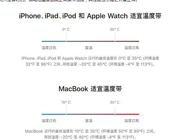 资兴苹果13维修分享iPhone 13耗电越来越快怎么办 